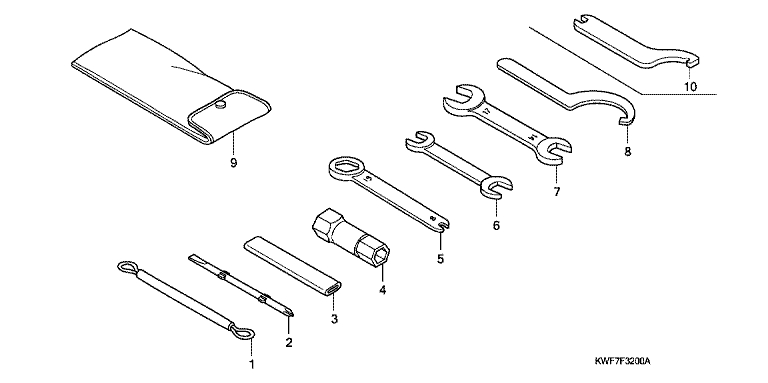 Outils No 131